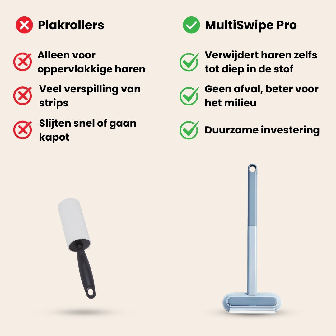 FurSweep Pro – 3-in-1 Huisdierhaar Verwijderaar