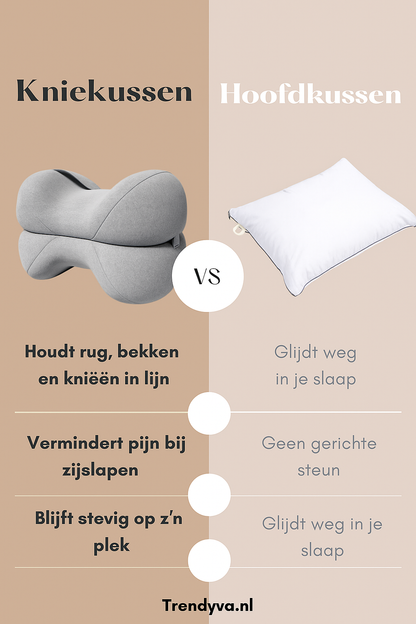 ErgoLeg™ – Orthopedisch Kniekussen voor Zijslapers